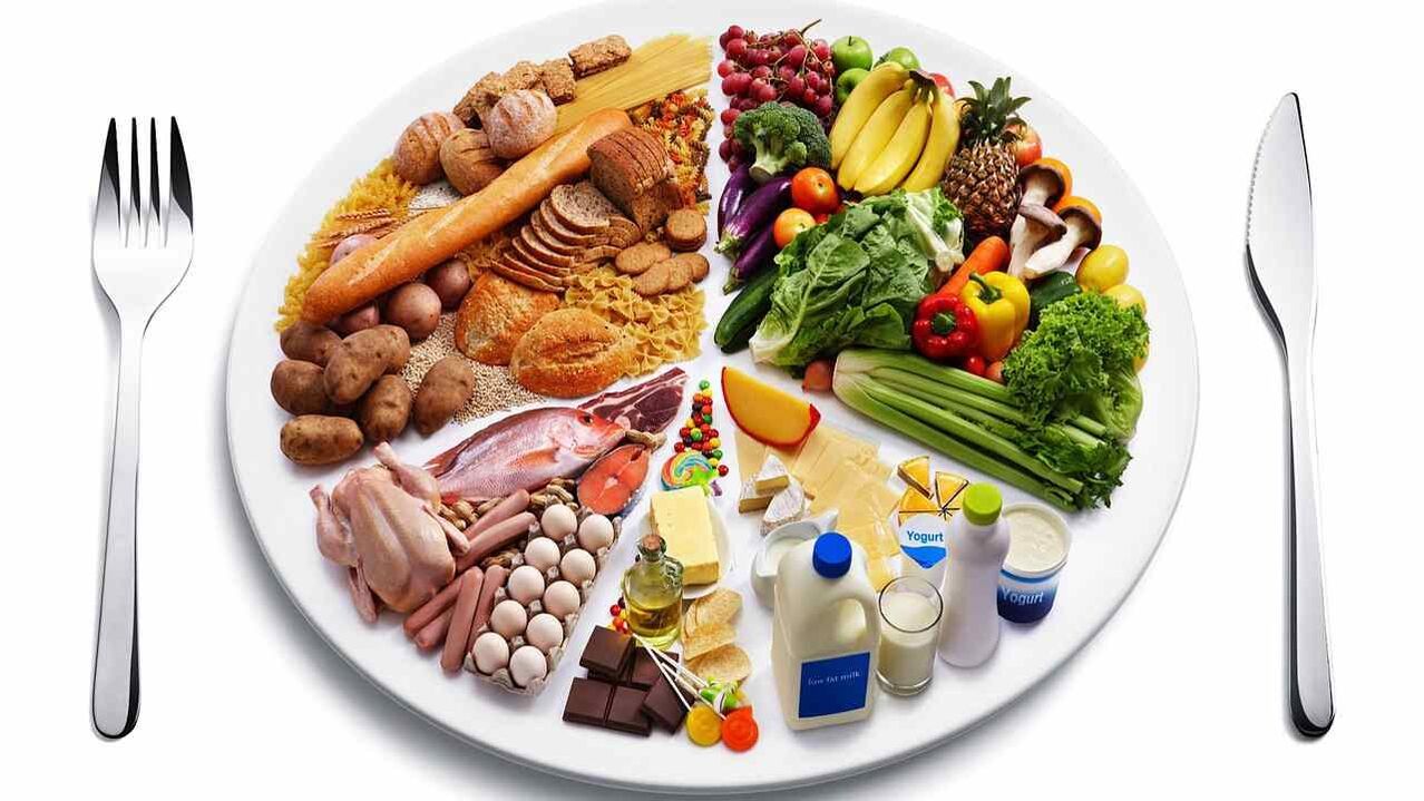 diet for chronic prostatitis